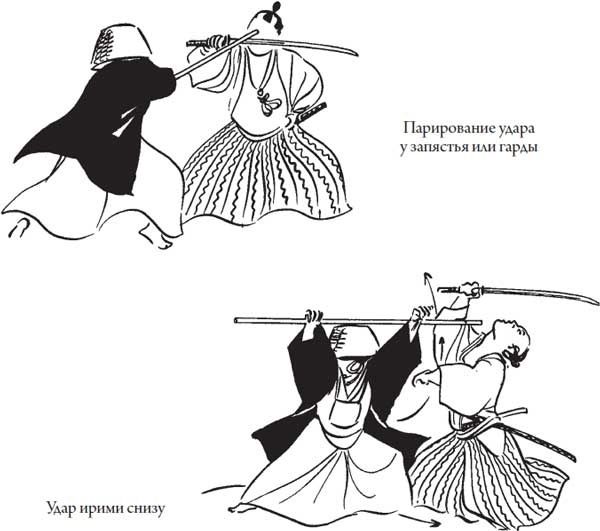 Иллюстрация к книге — Секреты самураев. Боевые искусства феодальной Японии [i_185.jpg]