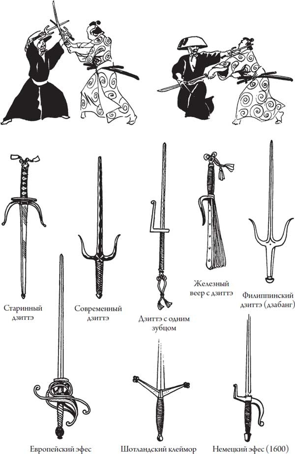 Иллюстрация к книге — Секреты самураев. Боевые искусства феодальной Японии [i_187.jpg]