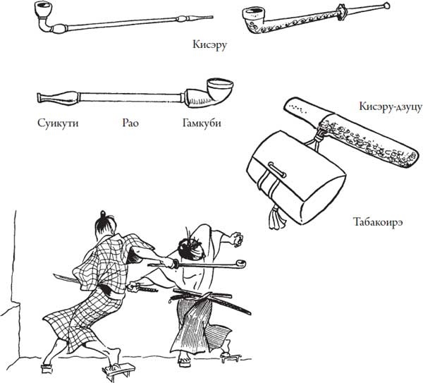 Иллюстрация к книге — Секреты самураев. Боевые искусства феодальной Японии [i_195.jpg]