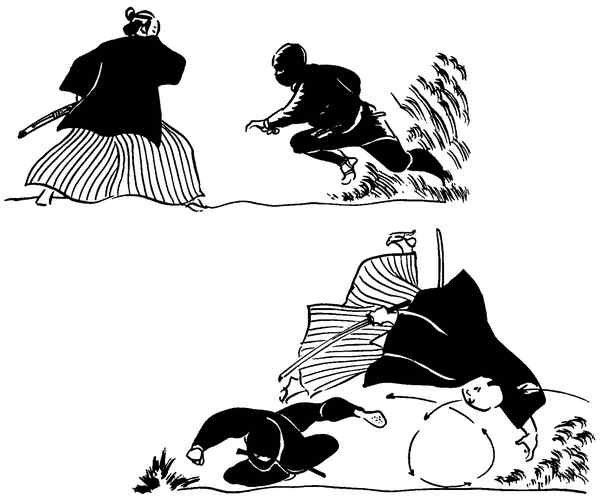 Иллюстрация к книге — Секреты самураев. Боевые искусства феодальной Японии [i_198.jpg]