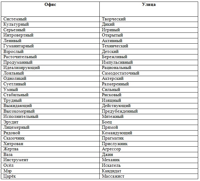 Иллюстрация к книге — Полный перезапуск себя за 177 дней [i_002.jpg]