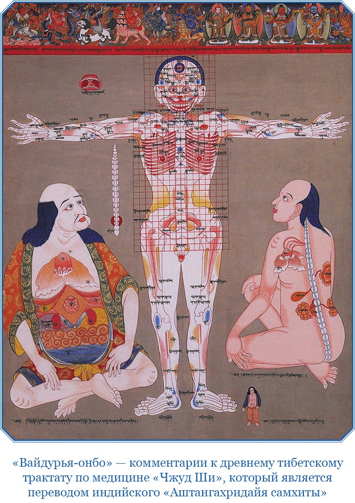 Иллюстрация к книге — Буддист-паломник у святынь Тибета [i_017.jpg]