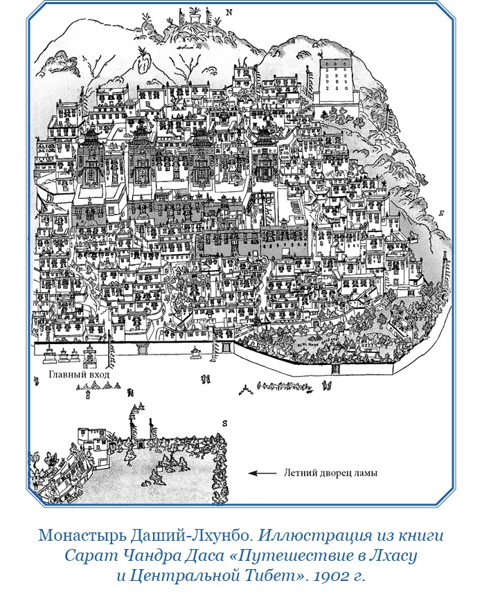 Иллюстрация к книге — Буддист-паломник у святынь Тибета [i_088.jpg]