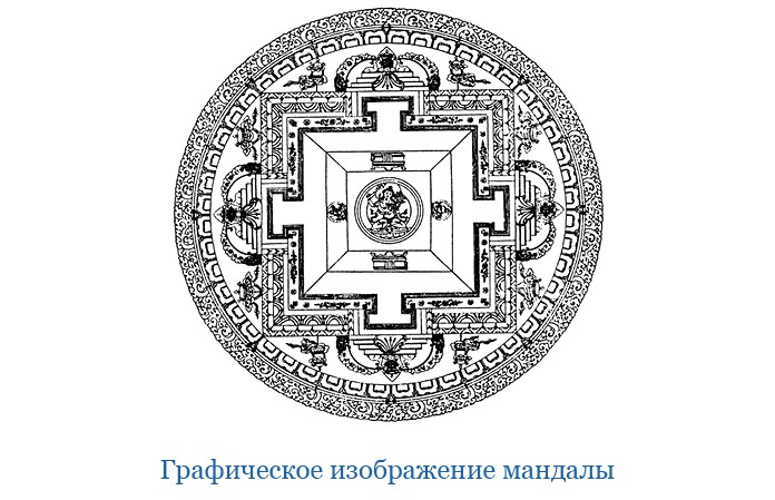 Иллюстрация к книге — Буддист-паломник у святынь Тибета [i_151.jpg]