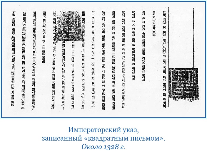 Иллюстрация к книге — Буддист-паломник у святынь Тибета [i_185.jpg]