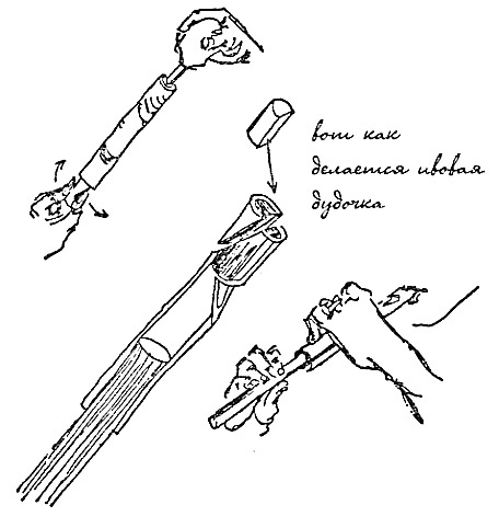 Иллюстрация к книге — Моя сторона горы [i_018.jpg]
