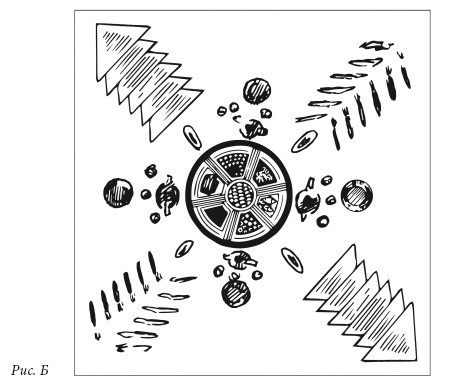 Иллюстрация к книге — Подарок молодым хозяйкам, или Средство к уменьшению расходов в домашнем хозяйстве [i_099.jpg]