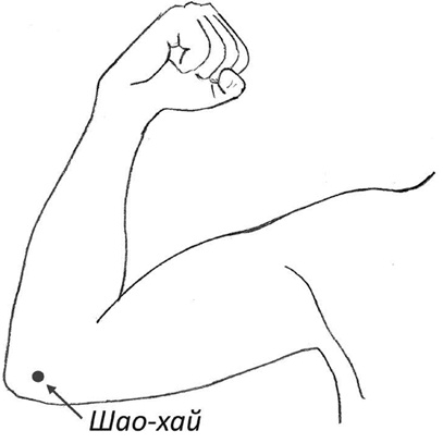 Иллюстрация к книге — Секреты восточной медицины. Чудо исцеления своими руками [i_098.jpg]