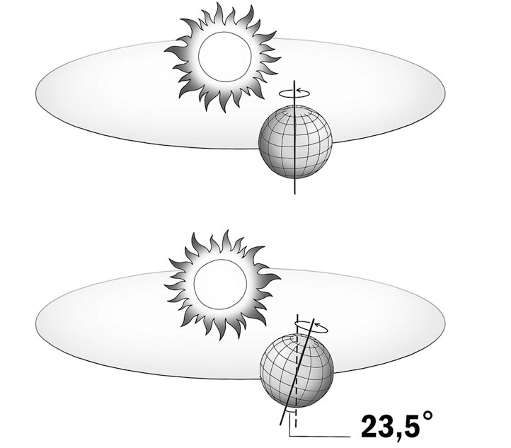 Иллюстрация к книге — Астрономия на пальцах. Для детей и родителей, которые хотят объяснять детям [i_009.jpg]