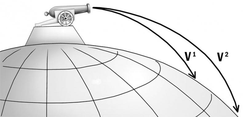 Иллюстрация к книге — Астрономия на пальцах. Для детей и родителей, которые хотят объяснять детям [i_026.jpg]