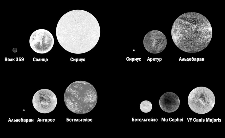 Иллюстрация к книге — Астрономия на пальцах. Для детей и родителей, которые хотят объяснять детям [i_031.jpg]