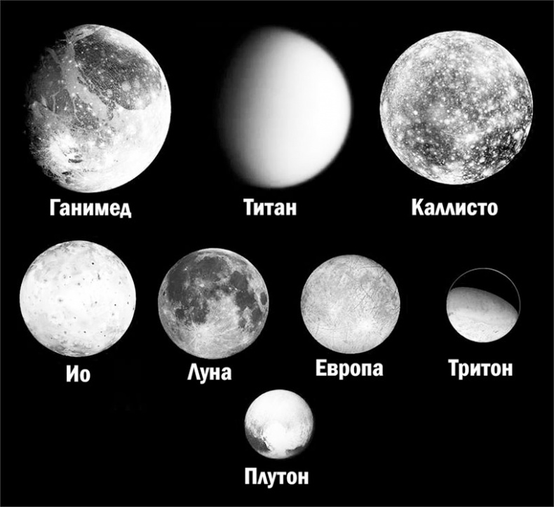 Иллюстрация к книге — Астрономия на пальцах. Для детей и родителей, которые хотят объяснять детям [i_032.jpg]