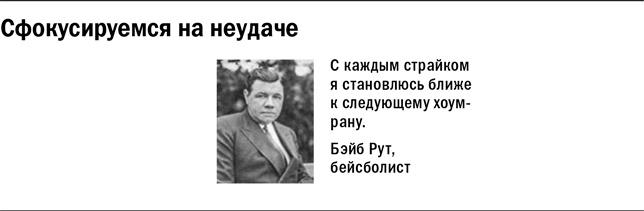 Иллюстрация к книге — Методы принятия решений [i_002.jpg]