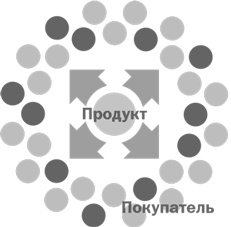 Иллюстрация к книге — Стратегический маркетинг [i_001.jpg]