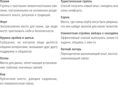 Иллюстрация к книге — Стратегический маркетинг [i_020.jpg]