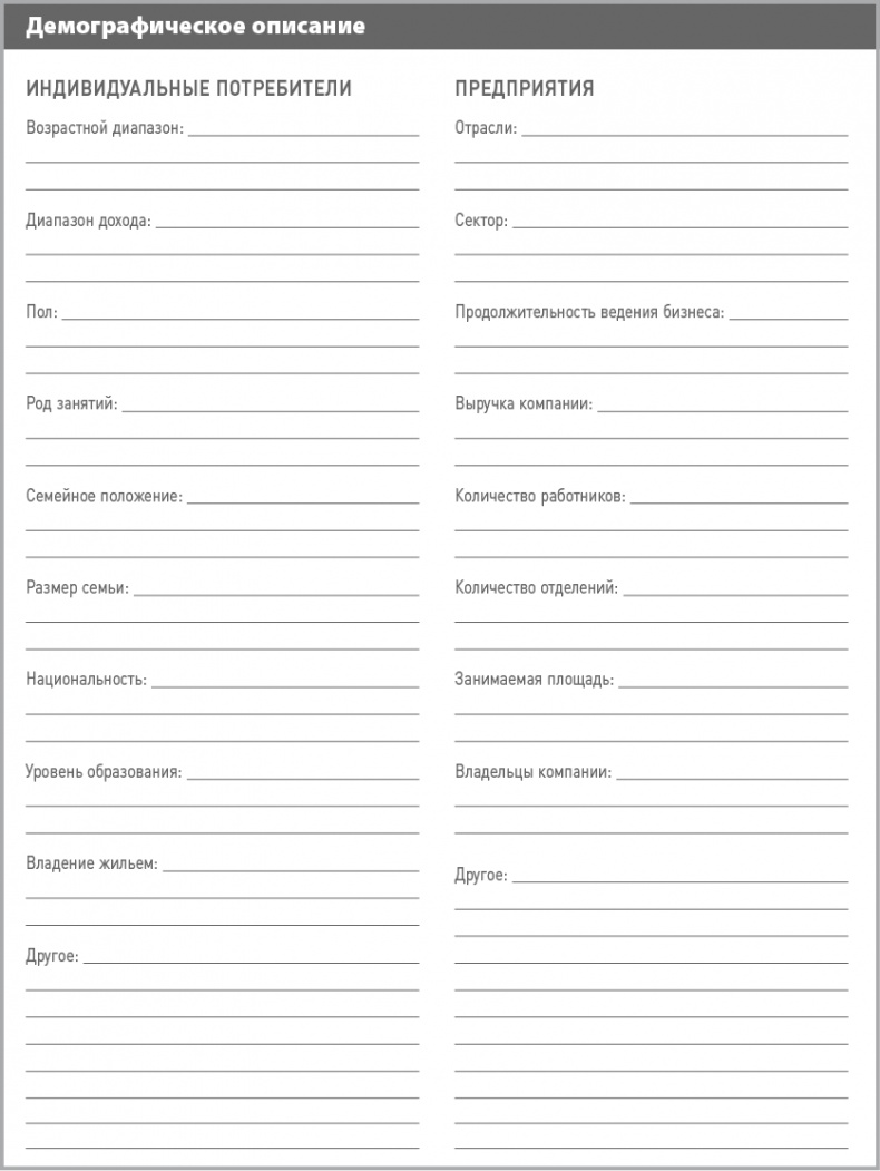 Иллюстрация к книге — Бизнес-план на 100%. Стратегия и тактика эффективного бизнеса [i_031.jpg]