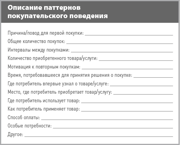 Иллюстрация к книге — Бизнес-план на 100%. Стратегия и тактика эффективного бизнеса [i_036.jpg]