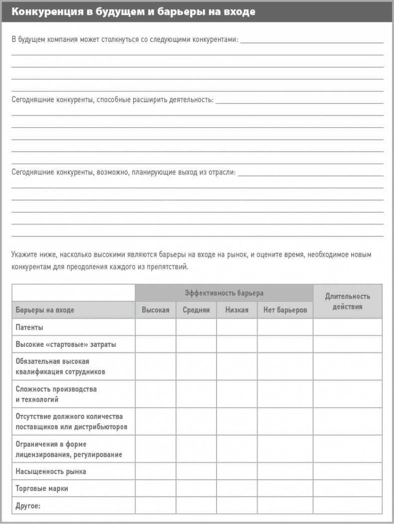 Иллюстрация к книге — Бизнес-план на 100%. Стратегия и тактика эффективного бизнеса [i_045.jpg]