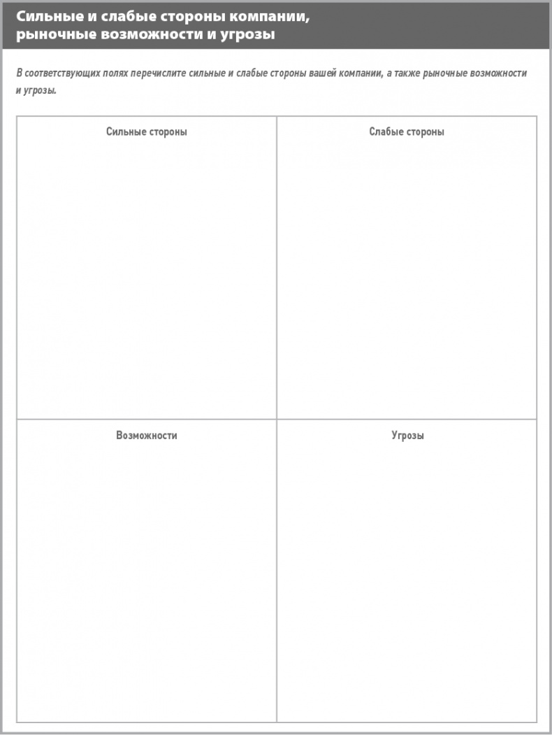 Иллюстрация к книге — Бизнес-план на 100%. Стратегия и тактика эффективного бизнеса [i_050.jpg]