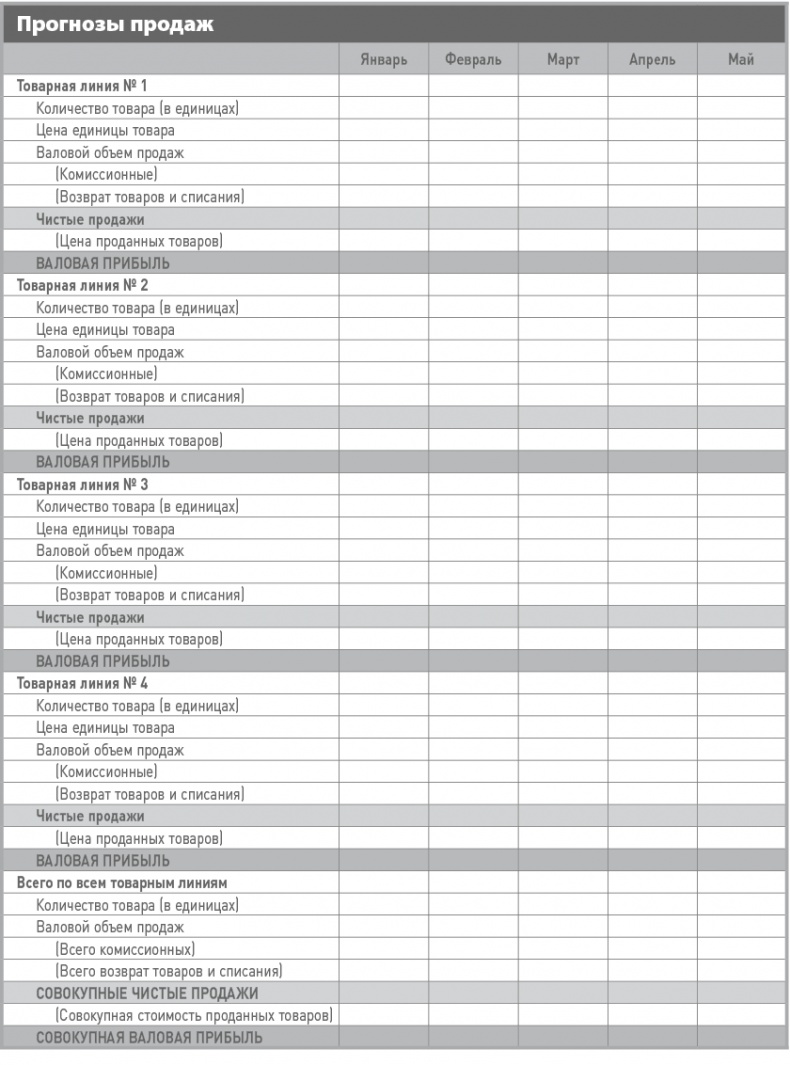 Иллюстрация к книге — Бизнес-план на 100%. Стратегия и тактика эффективного бизнеса [i_062.jpg]