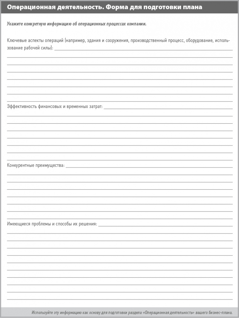 Иллюстрация к книге — Бизнес-план на 100%. Стратегия и тактика эффективного бизнеса [i_077.jpg]