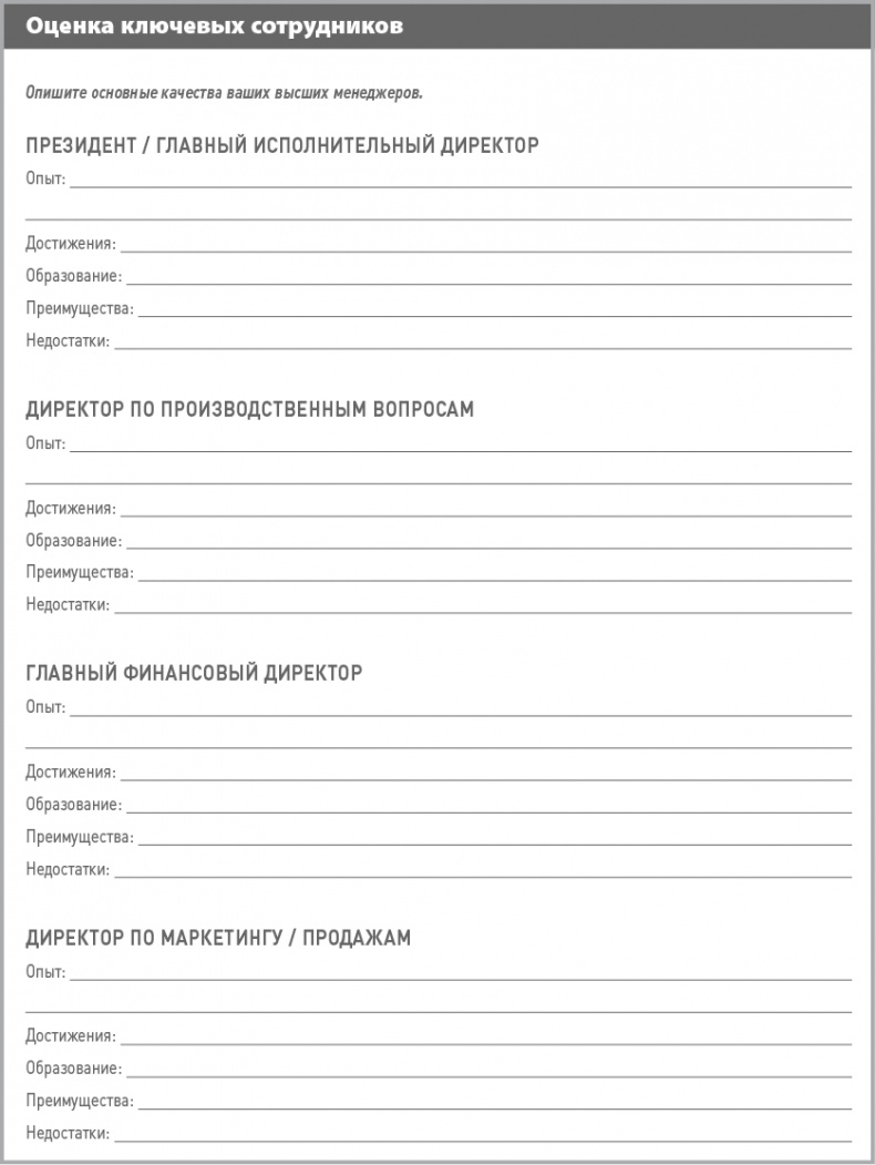 Иллюстрация к книге — Бизнес-план на 100%. Стратегия и тактика эффективного бизнеса [i_081.jpg]