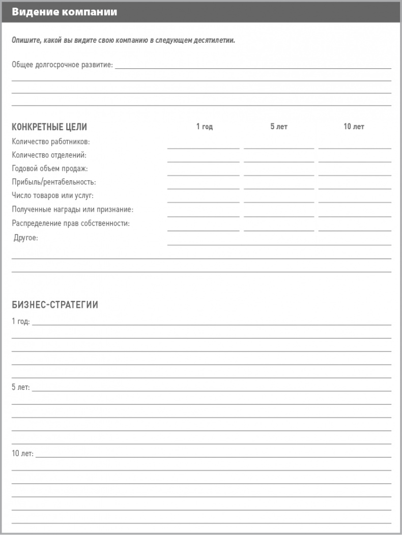 Иллюстрация к книге — Бизнес-план на 100%. Стратегия и тактика эффективного бизнеса [i_095.jpg]