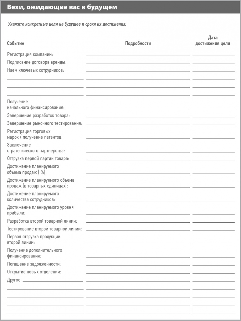 Иллюстрация к книге — Бизнес-план на 100%. Стратегия и тактика эффективного бизнеса [i_098.jpg]