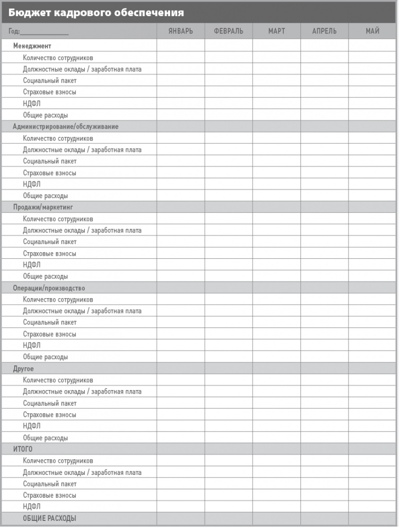 Иллюстрация к книге — Бизнес-план на 100%. Стратегия и тактика эффективного бизнеса [i_105.jpg]