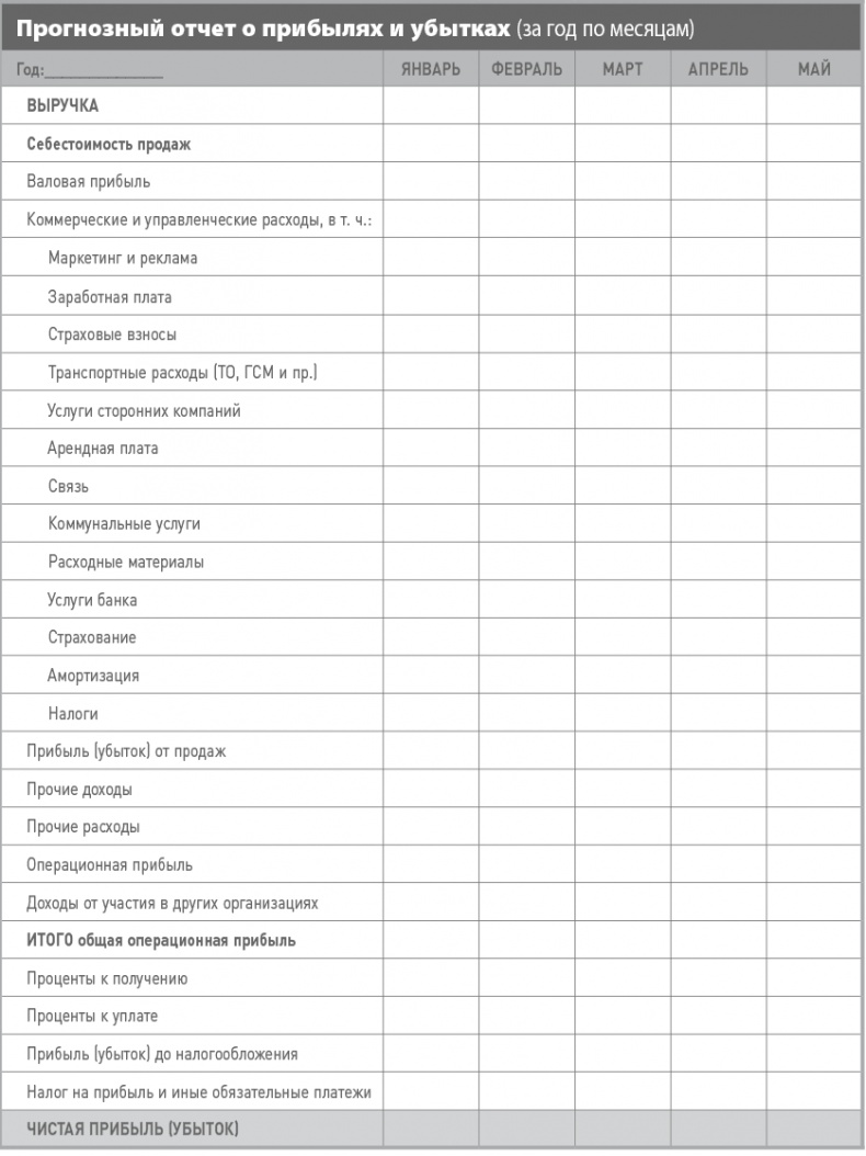 Иллюстрация к книге — Бизнес-план на 100%. Стратегия и тактика эффективного бизнеса [i_109.jpg]