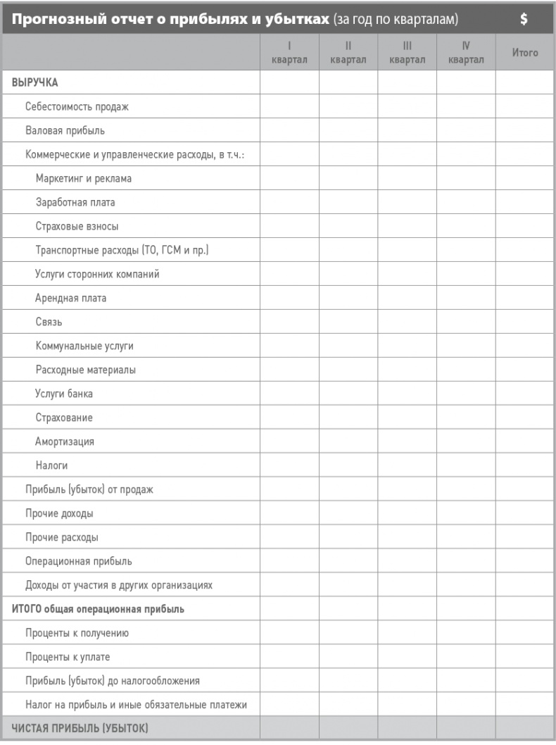 Иллюстрация к книге — Бизнес-план на 100%. Стратегия и тактика эффективного бизнеса [i_111.jpg]