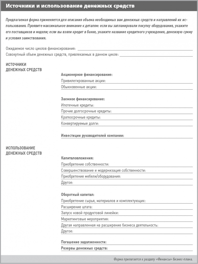 Иллюстрация к книге — Бизнес-план на 100%. Стратегия и тактика эффективного бизнеса [i_117.jpg]