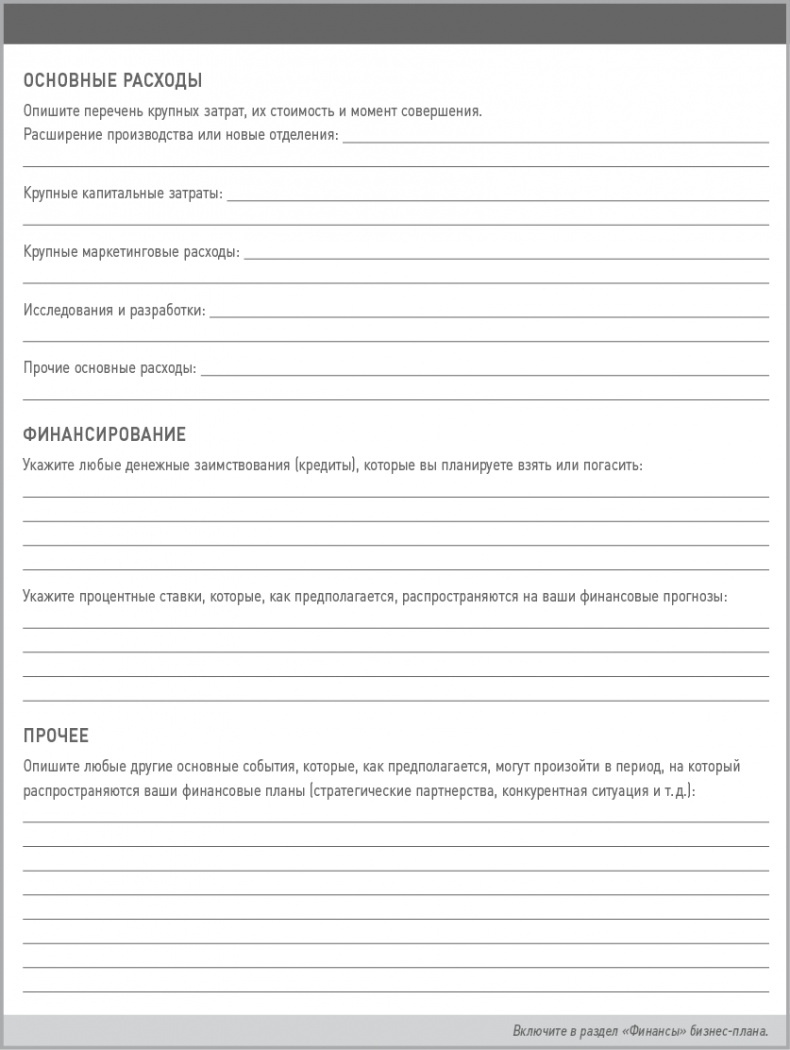 Иллюстрация к книге — Бизнес-план на 100%. Стратегия и тактика эффективного бизнеса [i_123.jpg]