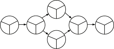 Иллюстрация к книге — Инновационный менеджмент [i_029.jpg]