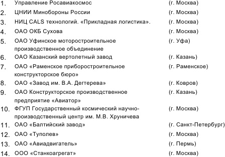 Иллюстрация к книге — Инновационный менеджмент [i_035.jpg]