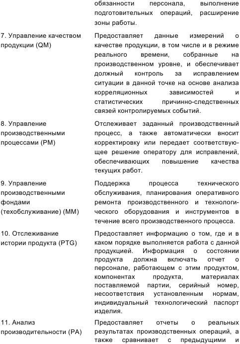 Иллюстрация к книге — Инновационный менеджмент [i_044.jpg]