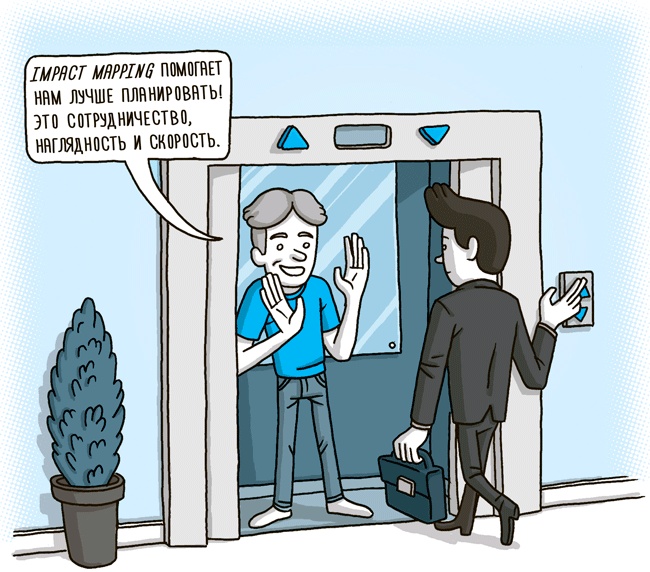 Иллюстрация к книге — Impact mapping: Как повысить эффективность программных продуктов и проектов по их разработке [i_003.jpg]
