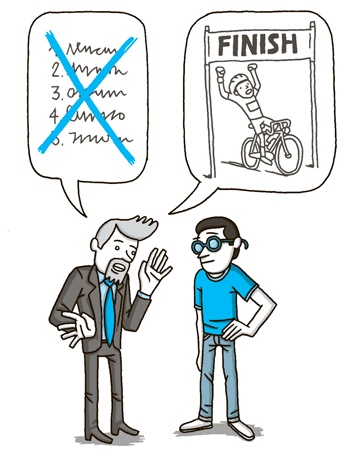 Иллюстрация к книге — Impact mapping: Как повысить эффективность программных продуктов и проектов по их разработке [i_028.jpg]