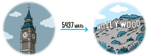 Иллюстрация к книге — Impact mapping: Как повысить эффективность программных продуктов и проектов по их разработке [i_036.jpg]