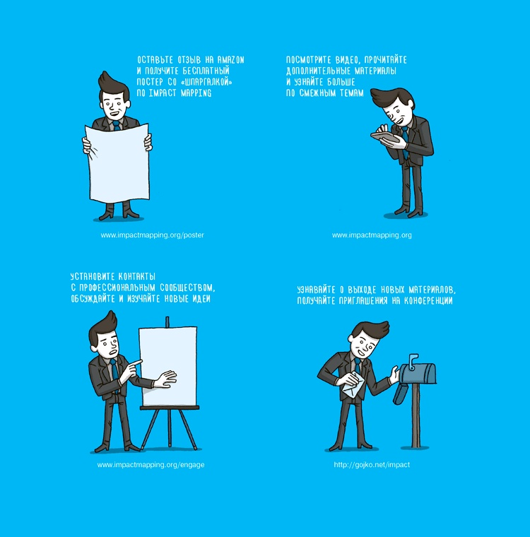 Иллюстрация к книге — Impact mapping: Как повысить эффективность программных продуктов и проектов по их разработке [i_072.jpg]