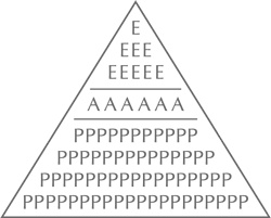 Иллюстрация к книге — Стили менеджмента – эффективные и неэффективные [i_013.jpg]