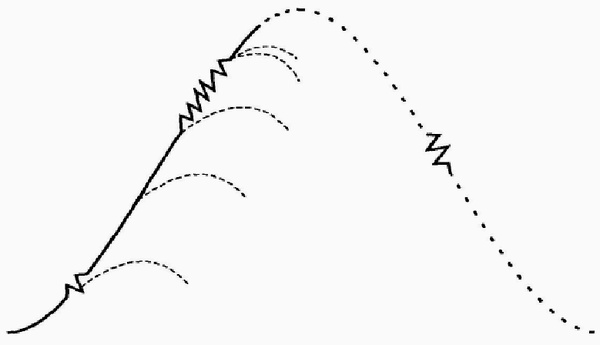 Иллюстрация к книге — Управление жизненным циклом корпорации [img_37.jpg]