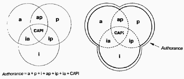 Иллюстрация к книге — Управление жизненным циклом корпорации [img_43.jpg]
