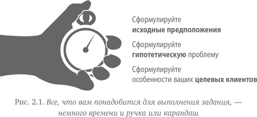Иллюстрация к книге — Как создать продукт, который купят. Метод Lean Customer Development [i_004.jpg]