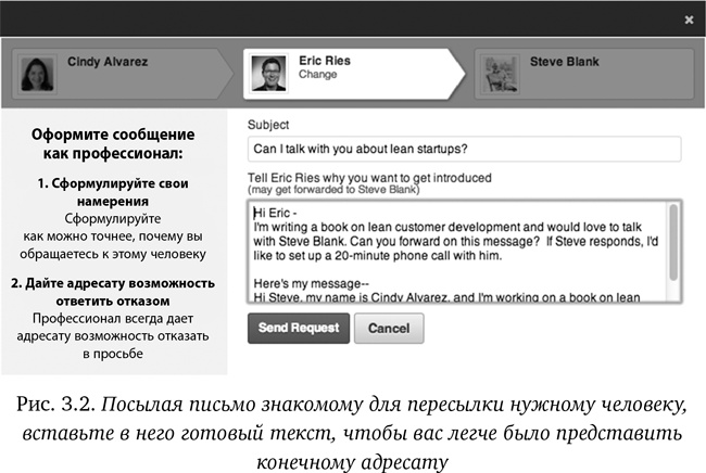 Иллюстрация к книге — Как создать продукт, который купят. Метод Lean Customer Development [i_009.jpg]