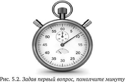 Иллюстрация к книге — Как создать продукт, который купят. Метод Lean Customer Development [i_020.jpg]