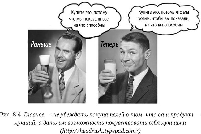 Иллюстрация к книге — Как создать продукт, который купят. Метод Lean Customer Development [i_027.jpg]