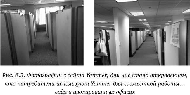 Иллюстрация к книге — Как создать продукт, который купят. Метод Lean Customer Development [i_028.jpg]