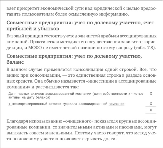 Иллюстрация к книге — Оценка компаний. Анализ и прогнозирование с использованием отчетности по МСФО [i_186.jpg]