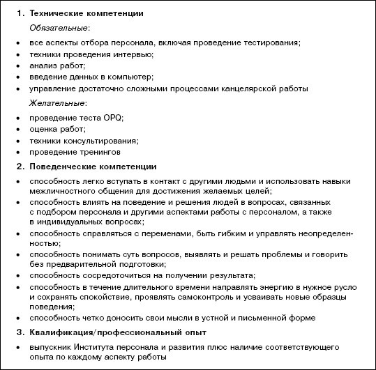 Иллюстрация к книге — Практика управления человеческими ресурсами [_51.jpg]